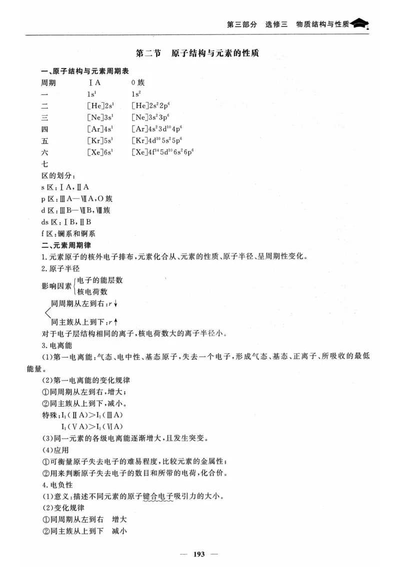化学高考状元班提分笔记_高中三年全科资料_高中_高中1_《高考状元班提分笔记》