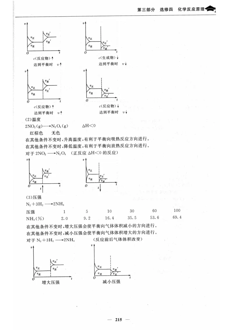 化学高考状元班提分笔记_高中三年全科资料_高中_高中1_《高考状元班提分笔记》