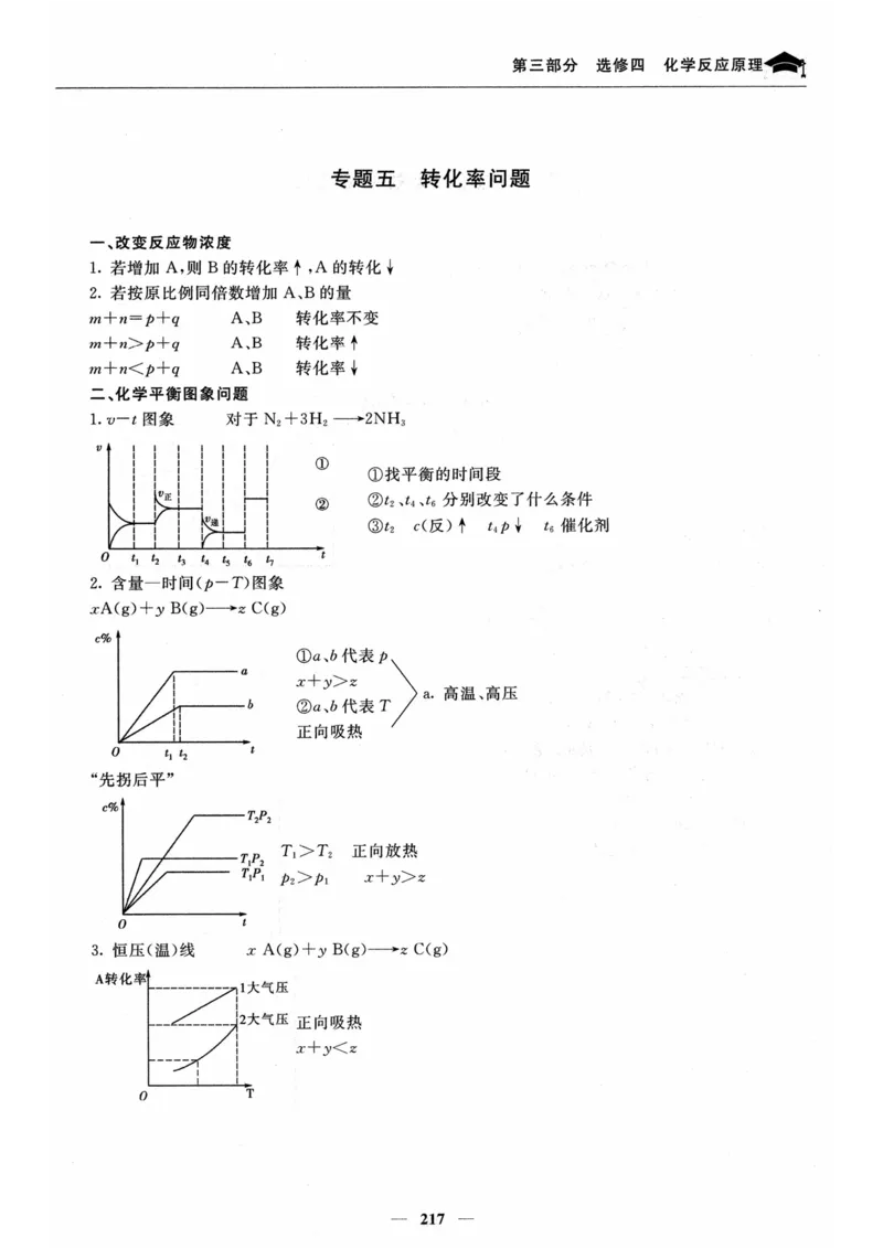化学高考状元班提分笔记_高中三年全科资料_高中_高中1_《高考状元班提分笔记》
