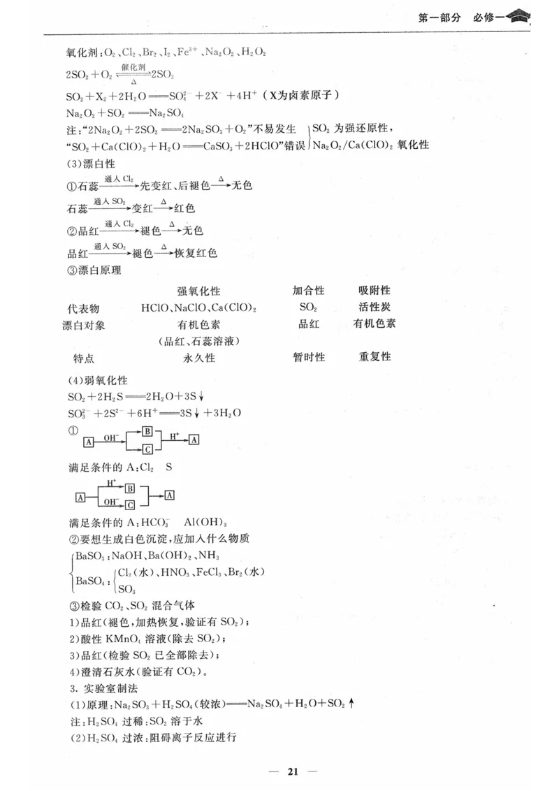 化学高考状元班提分笔记_高中三年全科资料_高中_高中1_《高考状元班提分笔记》