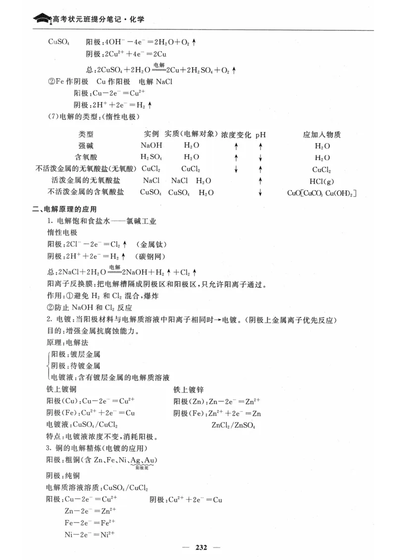 化学高考状元班提分笔记_高中三年全科资料_高中_高中1_《高考状元班提分笔记》