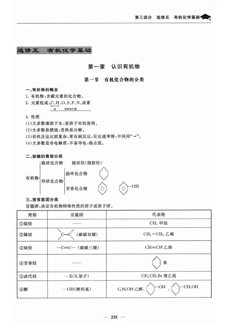 化学高考状元班提分笔记_高中三年全科资料_高中_高中1_《高考状元班提分笔记》