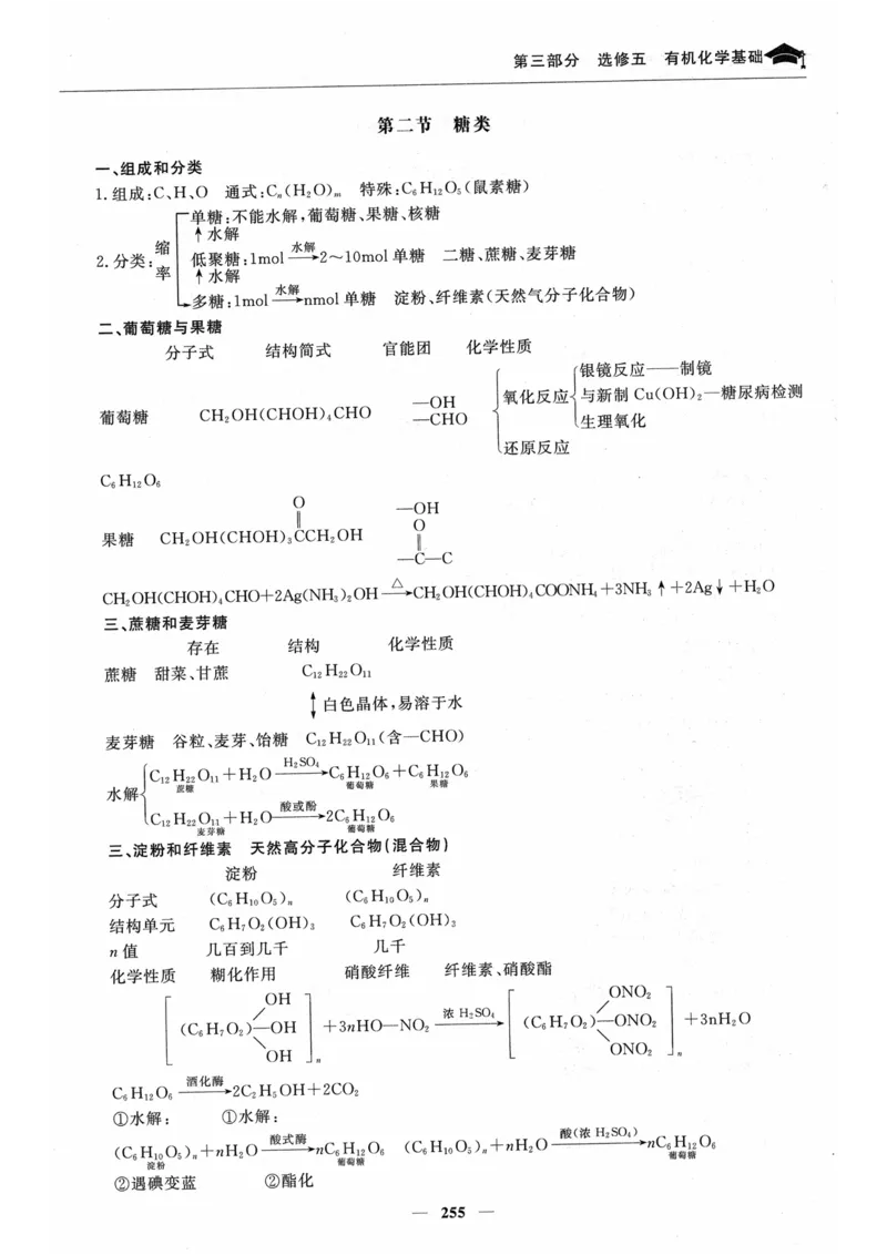 化学高考状元班提分笔记_高中三年全科资料_高中_高中1_《高考状元班提分笔记》
