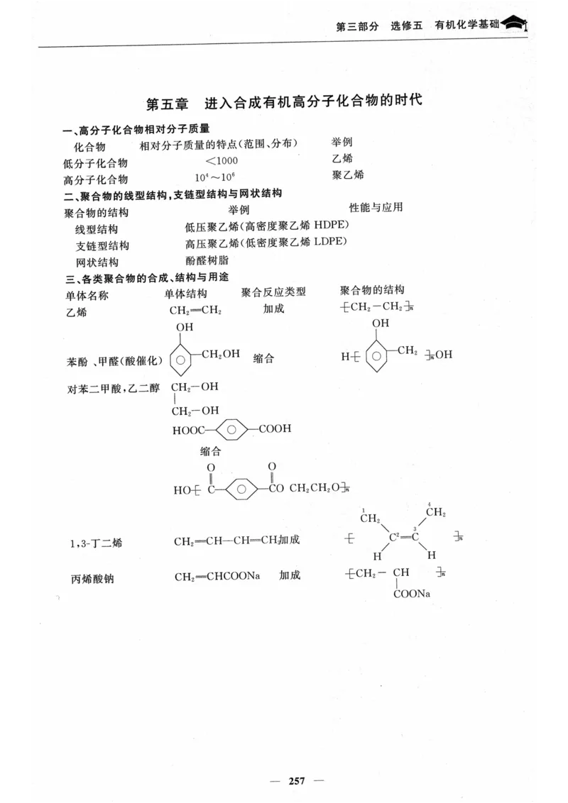 化学高考状元班提分笔记_高中三年全科资料_高中_高中1_《高考状元班提分笔记》