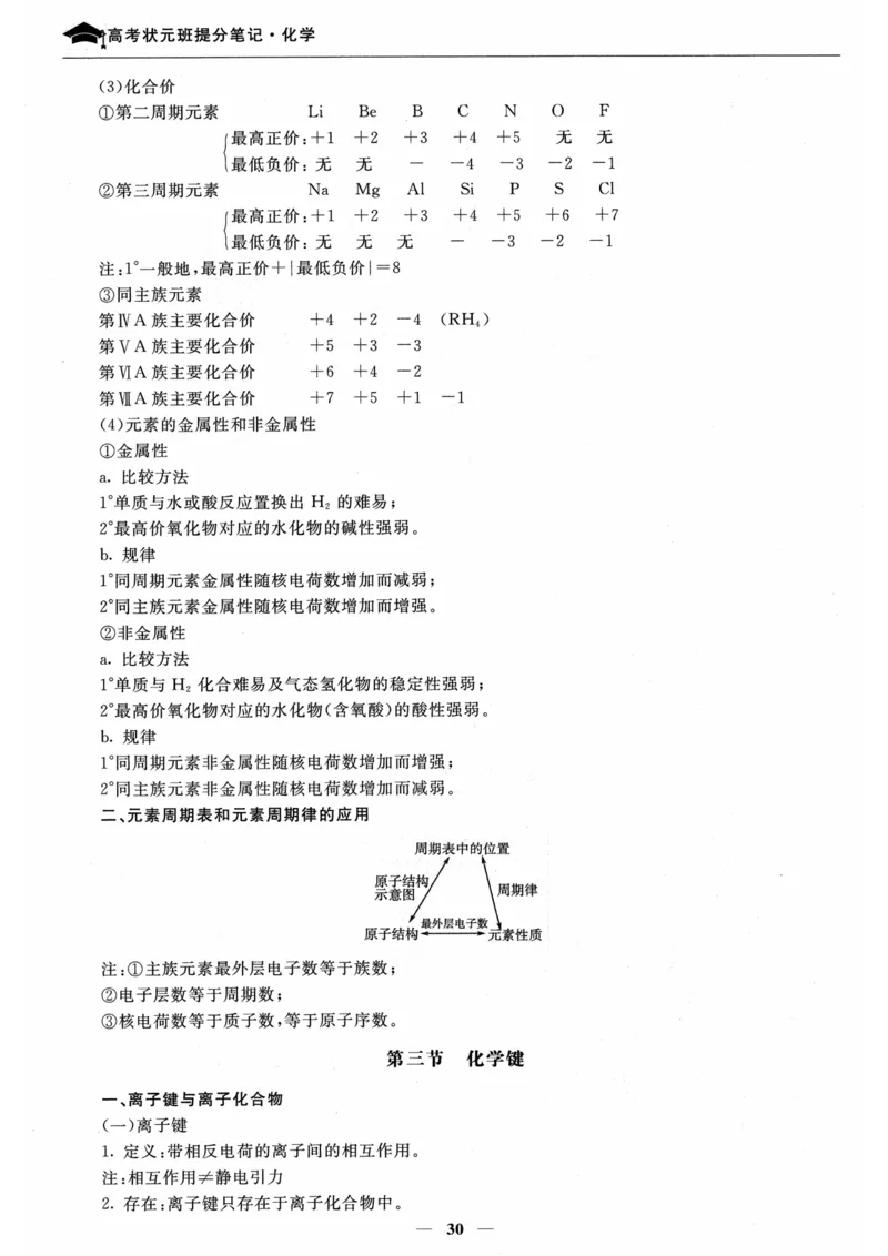 化学高考状元班提分笔记_高中三年全科资料_高中_高中1_《高考状元班提分笔记》