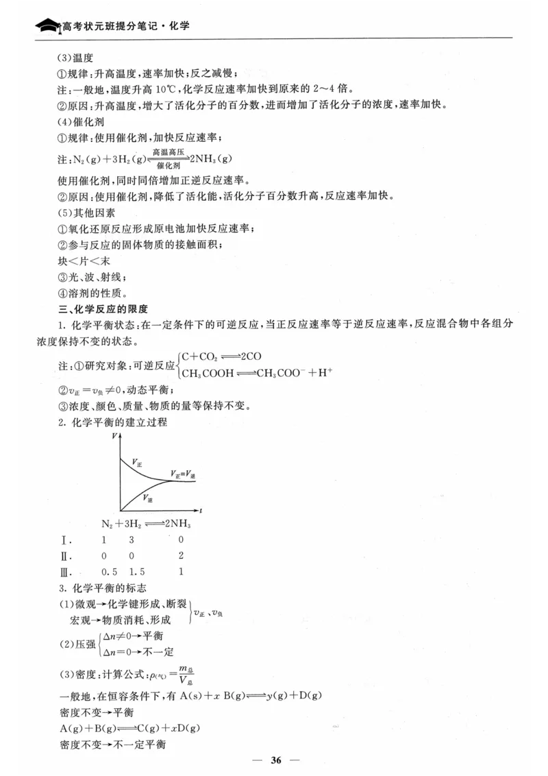 化学高考状元班提分笔记_高中三年全科资料_高中_高中1_《高考状元班提分笔记》
