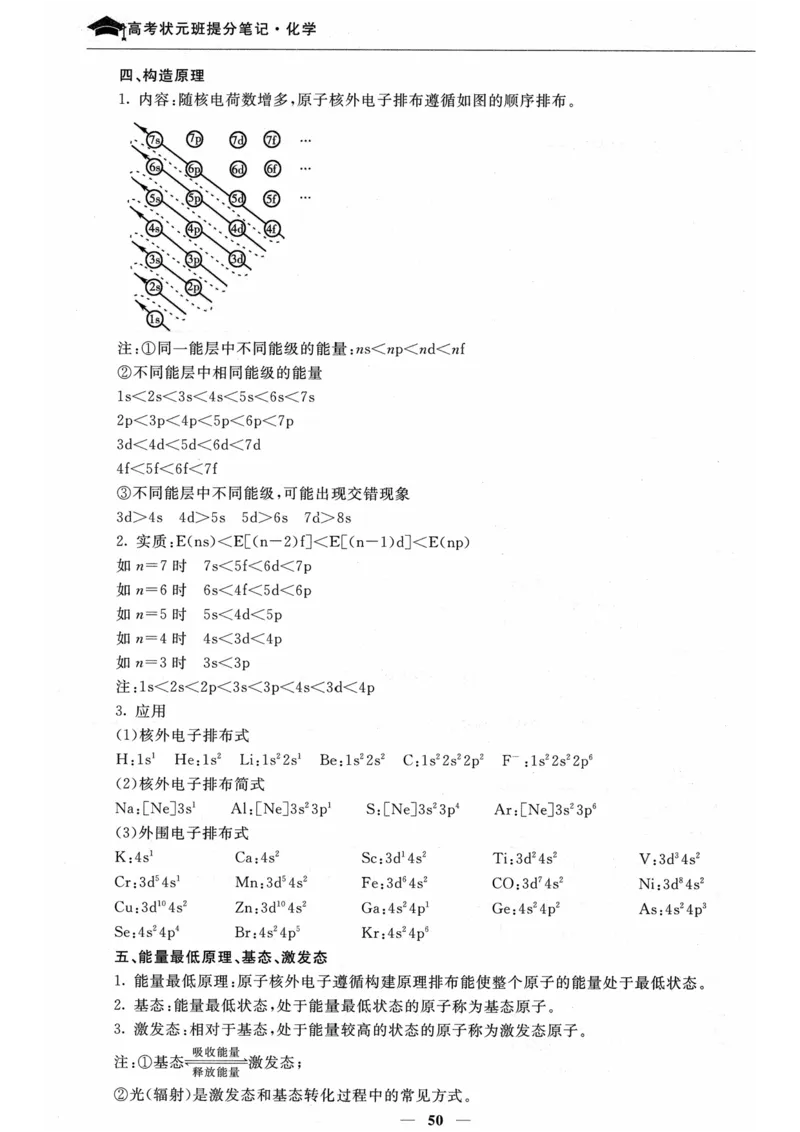 化学高考状元班提分笔记_高中三年全科资料_高中_高中1_《高考状元班提分笔记》