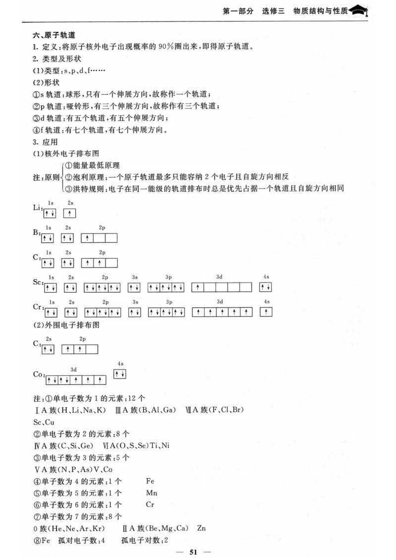 化学高考状元班提分笔记_高中三年全科资料_高中_高中1_《高考状元班提分笔记》
