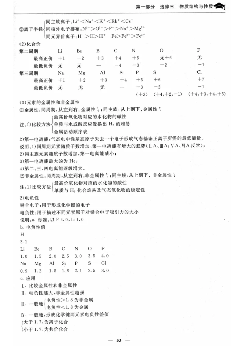 化学高考状元班提分笔记_高中三年全科资料_高中_高中1_《高考状元班提分笔记》
