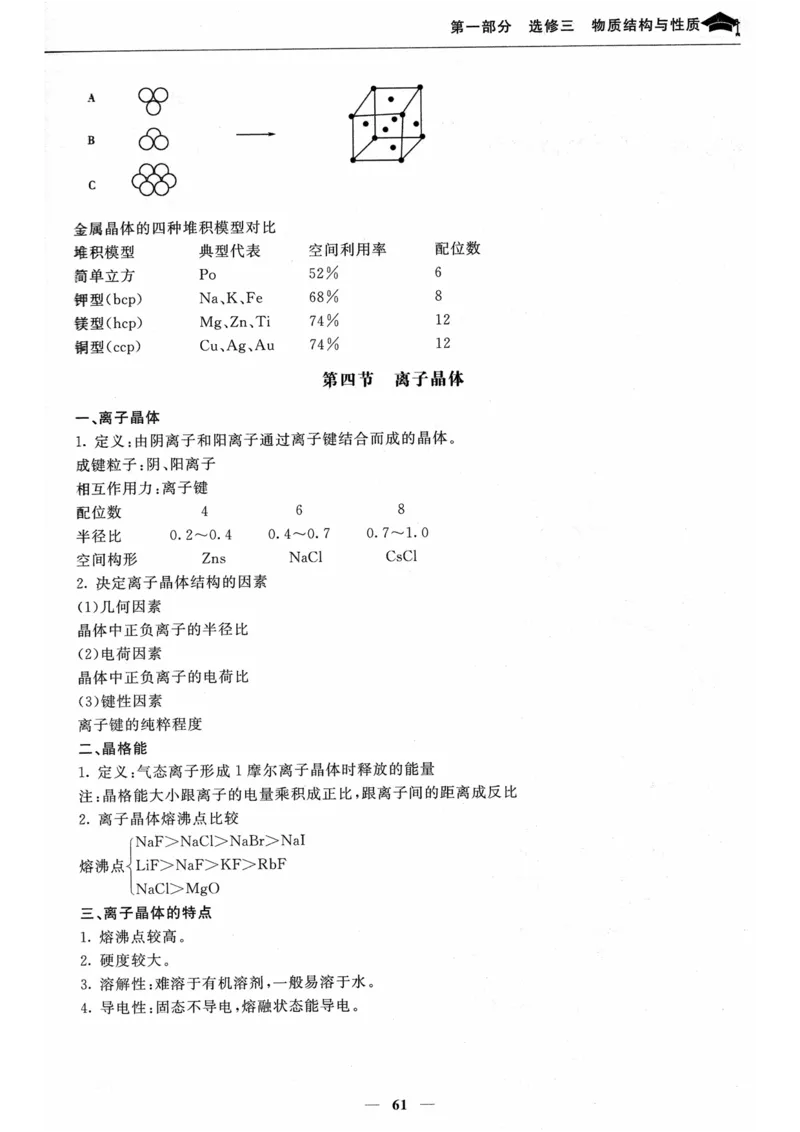 化学高考状元班提分笔记_高中三年全科资料_高中_高中1_《高考状元班提分笔记》