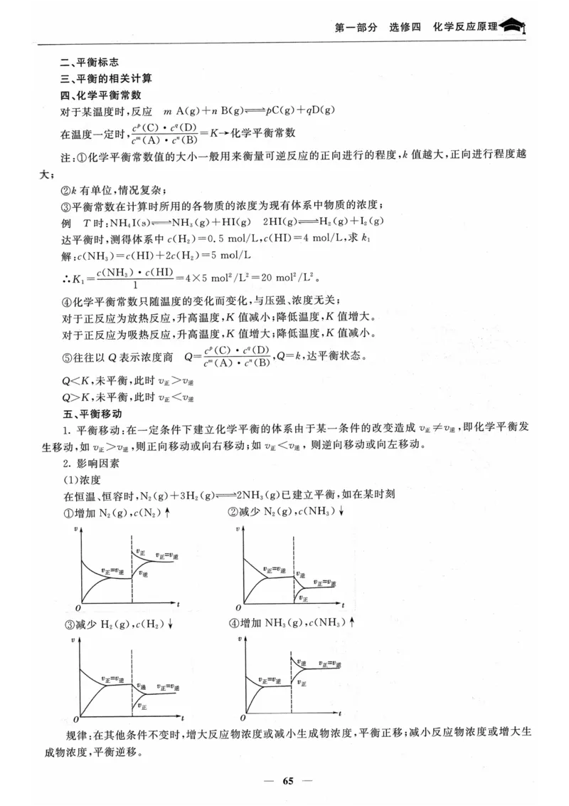 化学高考状元班提分笔记_高中三年全科资料_高中_高中1_《高考状元班提分笔记》