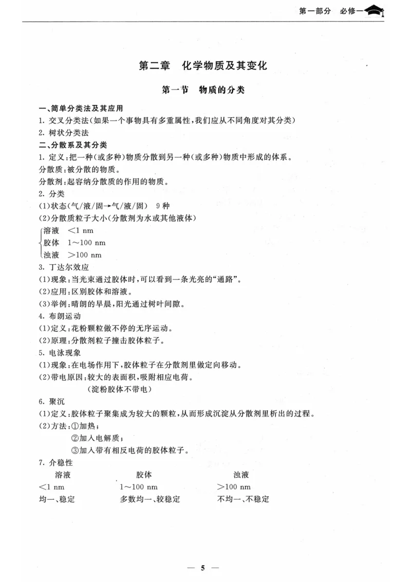 化学高考状元班提分笔记_高中三年全科资料_高中_高中1_《高考状元班提分笔记》