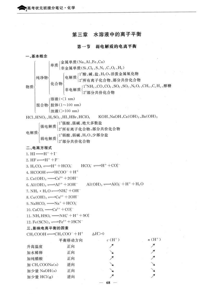 化学高考状元班提分笔记_高中三年全科资料_高中_高中1_《高考状元班提分笔记》