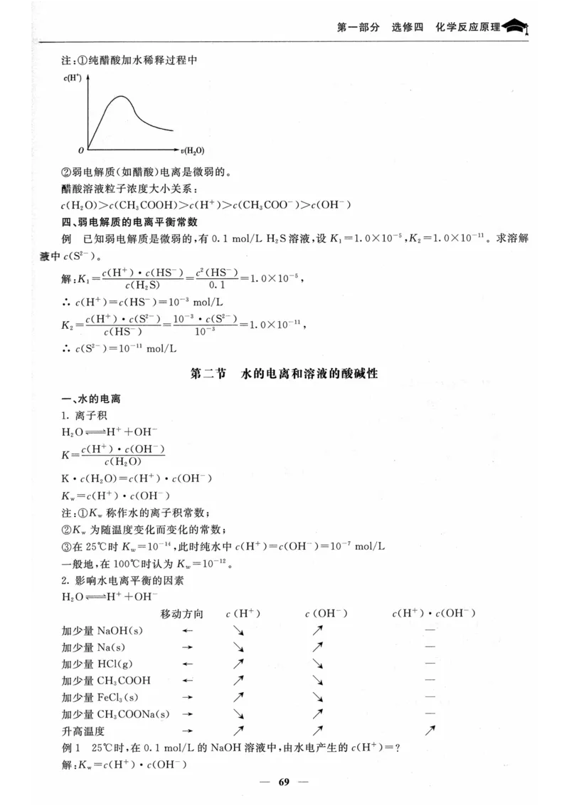 化学高考状元班提分笔记_高中三年全科资料_高中_高中1_《高考状元班提分笔记》