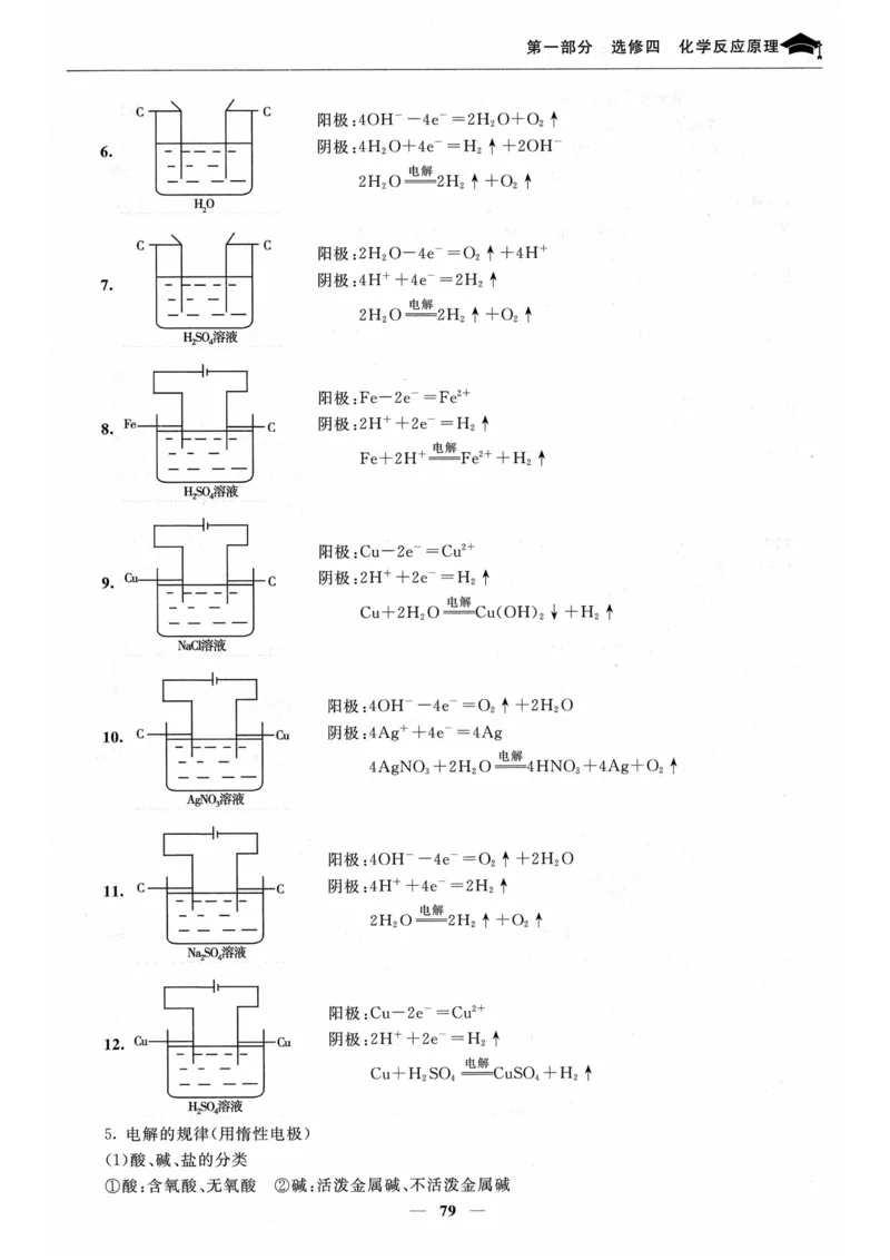 化学高考状元班提分笔记_高中三年全科资料_高中_高中1_《高考状元班提分笔记》