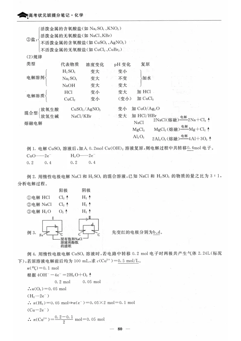 化学高考状元班提分笔记_高中三年全科资料_高中_高中1_《高考状元班提分笔记》
