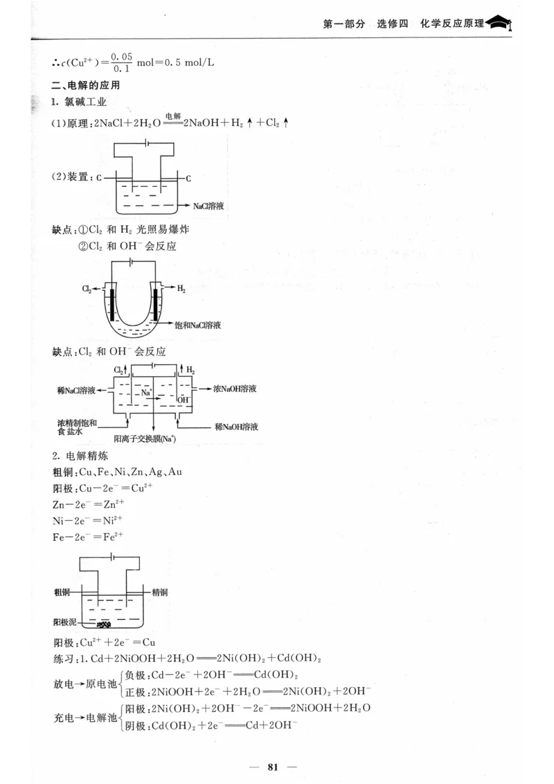 化学高考状元班提分笔记_高中三年全科资料_高中_高中1_《高考状元班提分笔记》
