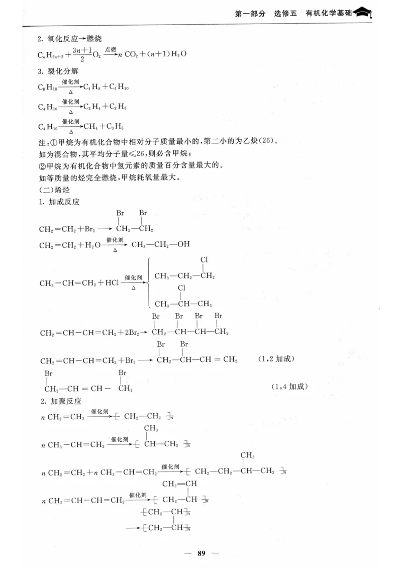 化学高考状元班提分笔记_高中三年全科资料_高中_高中1_《高考状元班提分笔记》