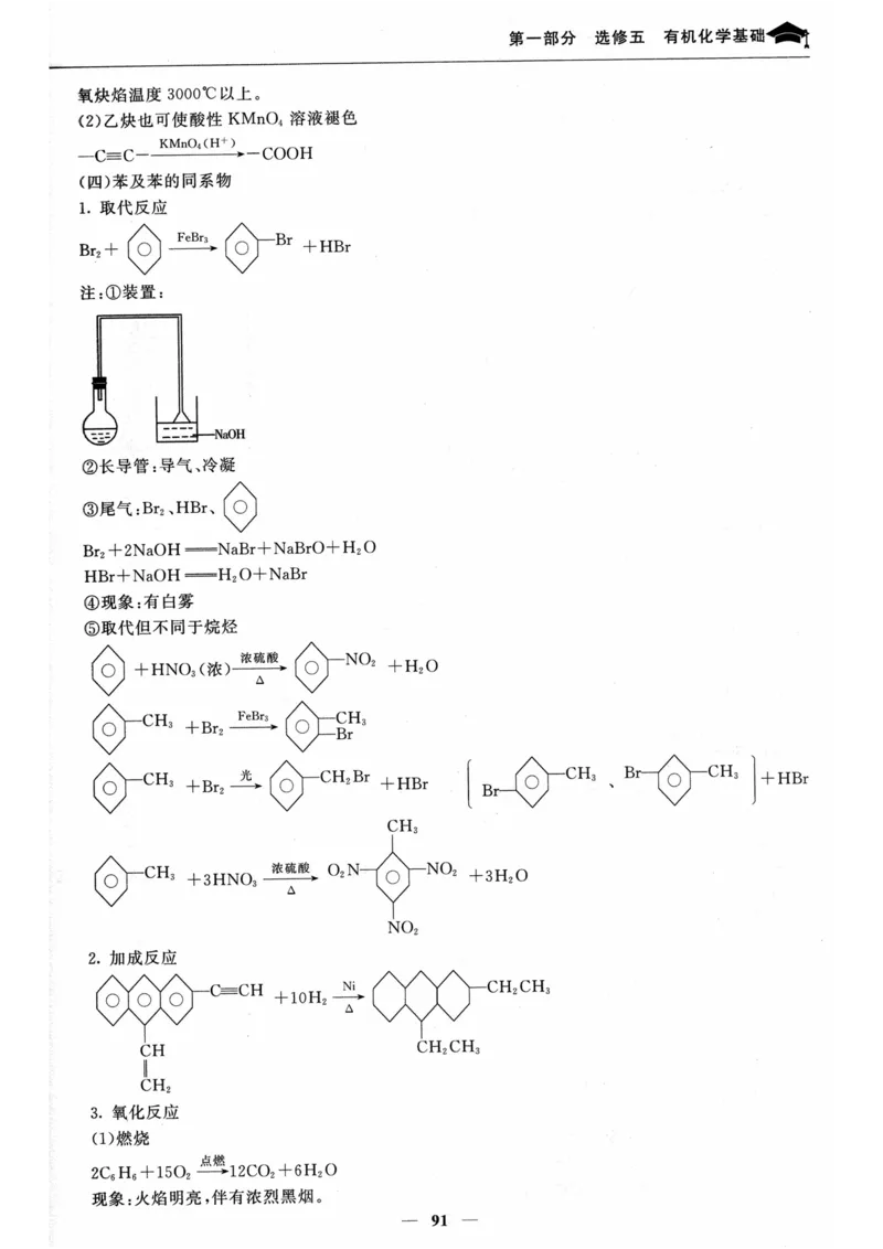 化学高考状元班提分笔记_高中三年全科资料_高中_高中1_《高考状元班提分笔记》
