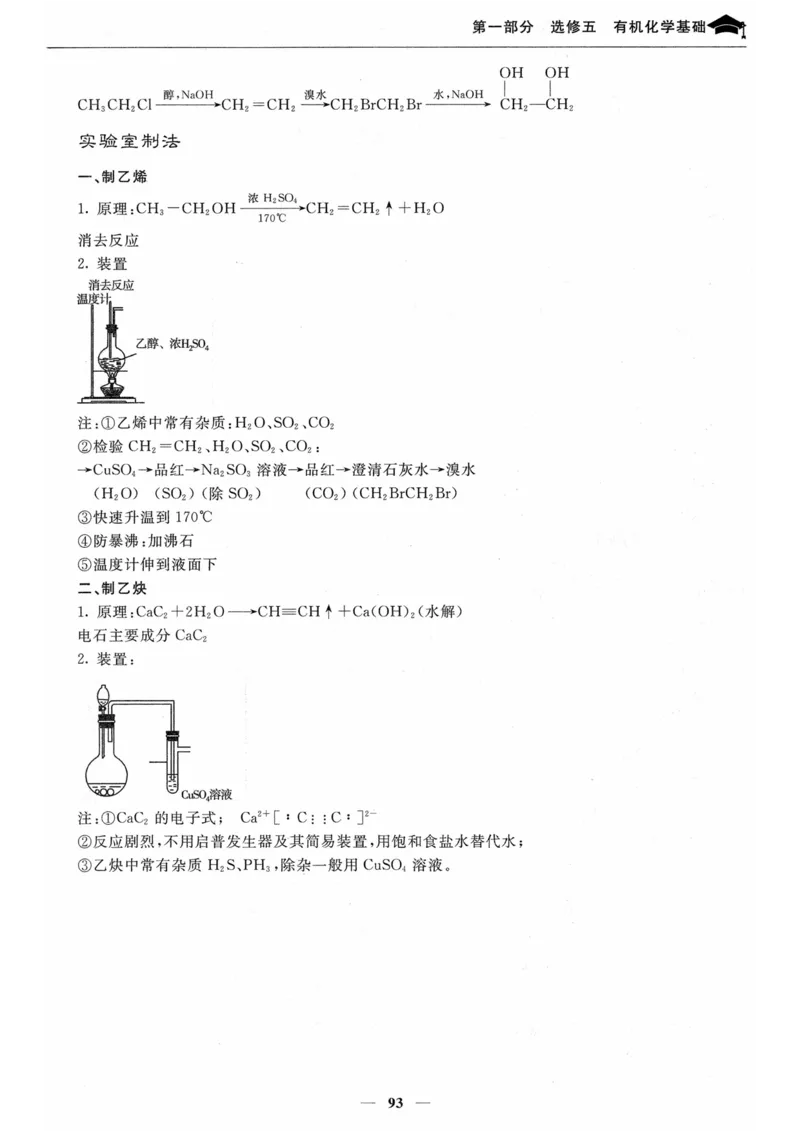 化学高考状元班提分笔记_高中三年全科资料_高中_高中1_《高考状元班提分笔记》