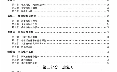化学高考状元班提分笔记_高中三年全科资料_高中_高中1_《高考状元班提分笔记》