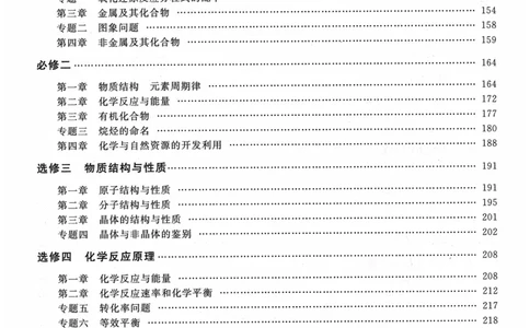 化学高考状元班提分笔记_高中三年全科资料_高中_高中1_《高考状元班提分笔记》