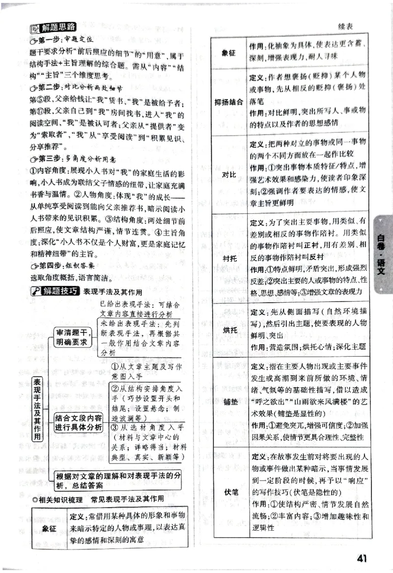 2026《万唯中考&bull;甘肃黑白卷》语文白卷答案_中考押题2026《中考押题》系列（9科全套实时更新中）_2026《万唯中考&bull;甘肃黑白卷》5科_2026《万唯中考&bull;甘肃黑白卷》语文