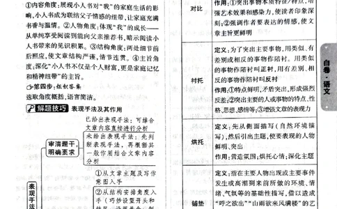 2026《万唯中考&bull;甘肃黑白卷》语文白卷答案_中考押题2026《中考押题》系列（9科全套实时更新中）_2026《万唯中考&bull;甘肃黑白卷》5科_2026《万唯中考&bull;甘肃黑白卷》语文