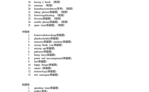 12月雅思口语考频顺序_2026年1-4月雅思口语题库_26年1-4月题库（含刷题顺序）