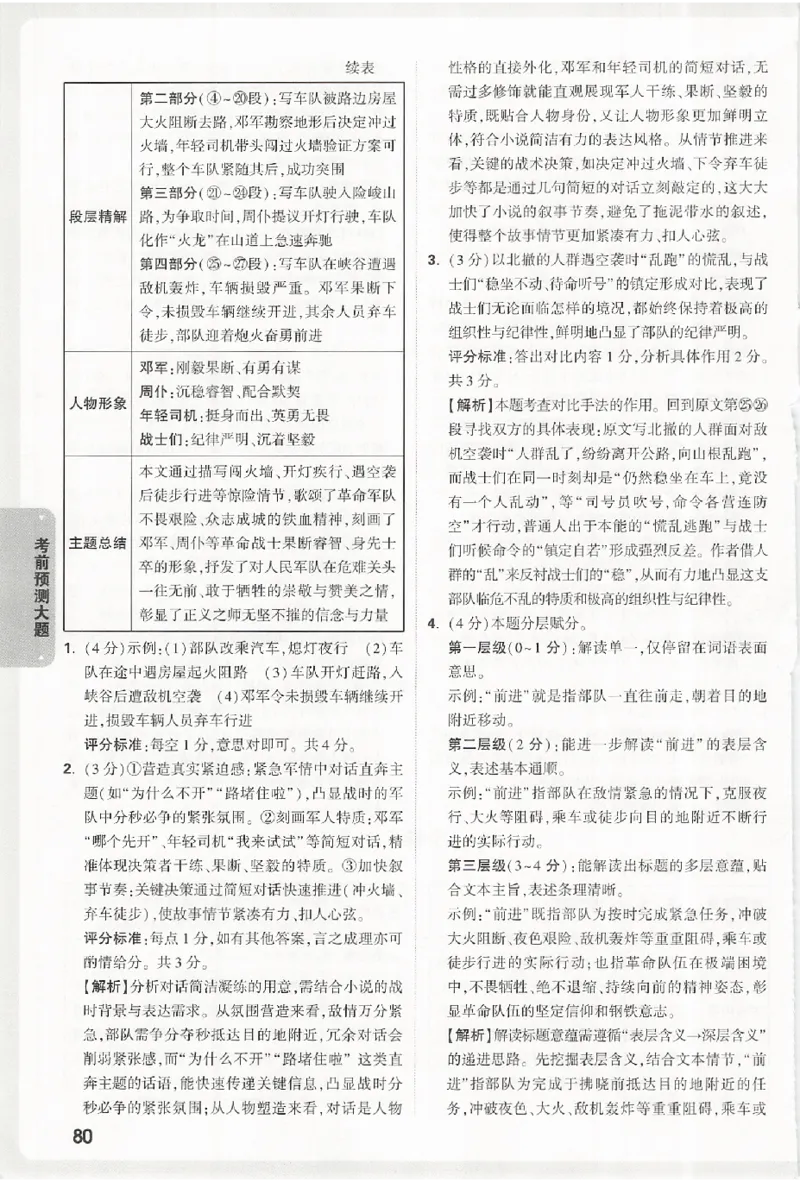 2026《万唯中考&bull;浙江黑白卷》考前预测大题答案_中考押题2026《中考押题》系列（9科全套实时更新中）_万唯2026版初中《万唯黑白卷》7科全套（浙江）