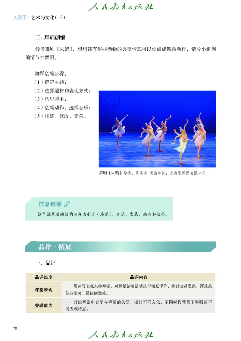 必修2艺术与文化（下）_高中三年全科资料_高中_高中电子教材_高中艺术_人教版