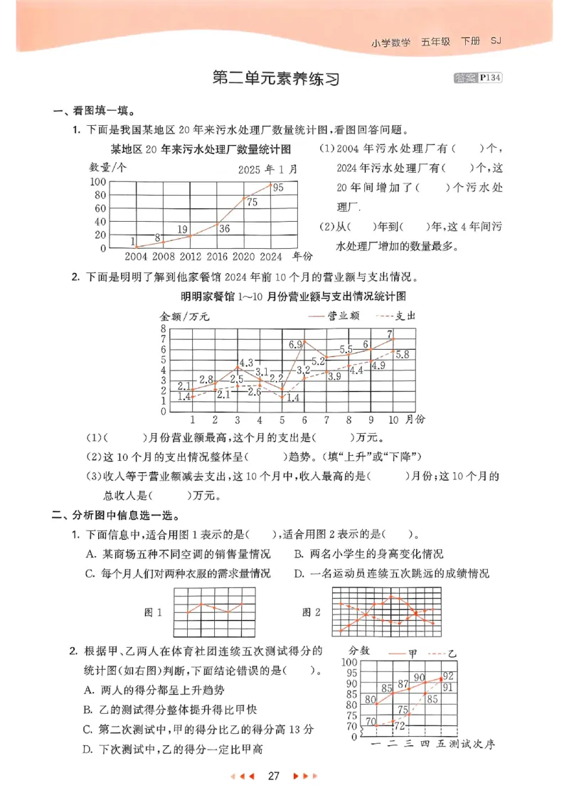 53天天练苏教数学5下_2026春小学教辅大合集_7-26春《53天天练》系列_26春《53天天练》数学_2025春苏教版数学1-6年级下册《53天天练》_25春53天天练苏教数学5下