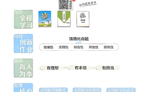 53天天练苏教数学5下_2026春小学教辅大合集_7-26春《53天天练》系列_26春《53天天练》数学_2025春苏教版数学1-6年级下册《53天天练》_25春53天天练苏教数学5下
