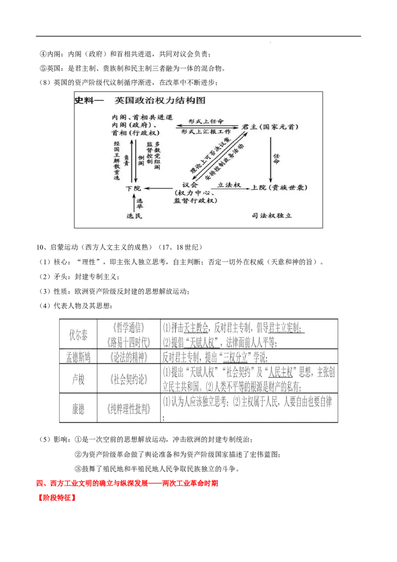 回归教材重难点08古代世界和人类社会从传统社会向近代社会的演进)（全国通用）_高中三年全科资料_高中_高中1_2025高考历史补查易混易错+教材重难点_历史