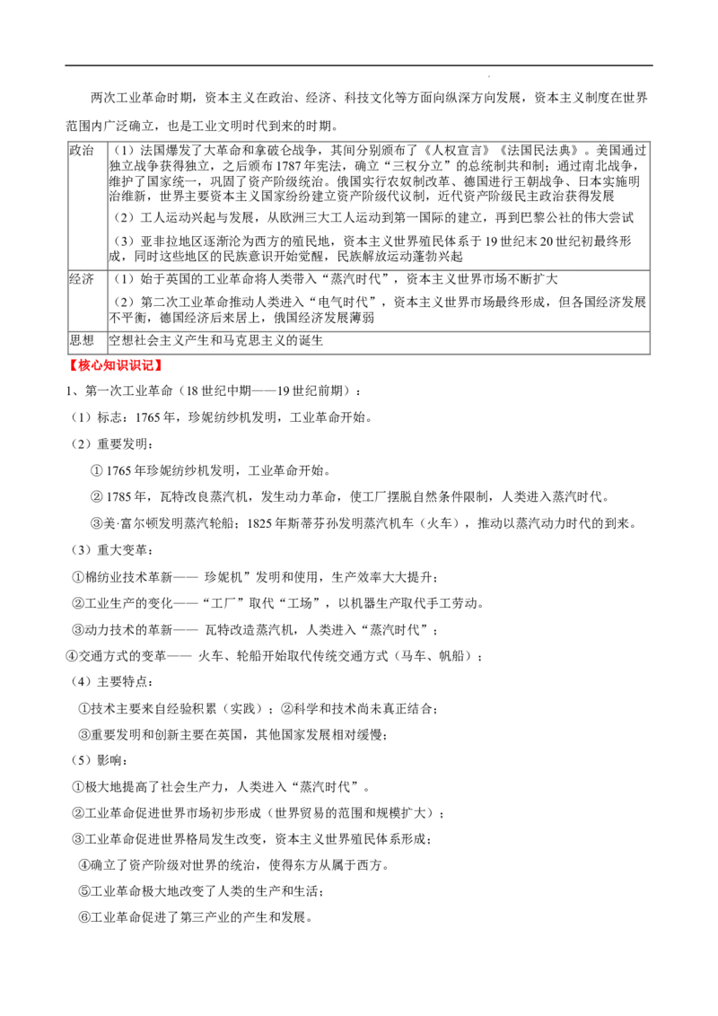 回归教材重难点08古代世界和人类社会从传统社会向近代社会的演进)（全国通用）_高中三年全科资料_高中_高中1_2025高考历史补查易混易错+教材重难点_历史