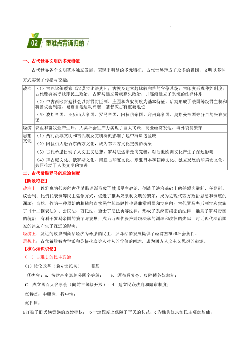 回归教材重难点08古代世界和人类社会从传统社会向近代社会的演进)（全国通用）_高中三年全科资料_高中_高中1_2025高考历史补查易混易错+教材重难点_历史