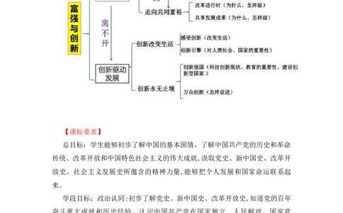 2023中考锁分中考道德与法治一轮复习学案（全国版）九上第一单元_9道法中考复习_2023年中考复习资料_一轮复习_2023高考锁分中考道德与法治一轮复习学案（全国版，含答案）
