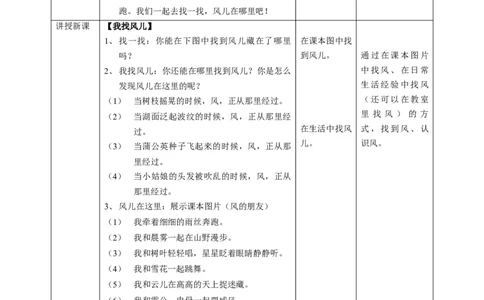 5风儿轻轻吹第一课时教案_26新一年级道法下册（统编版）_老课标资料_2、教学教案部编一下道法_教案1