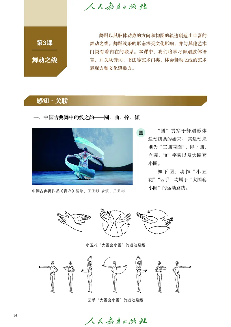 必修2艺术与文化（上）_高中三年全科资料_高中_高中电子教材_高中艺术_人教版