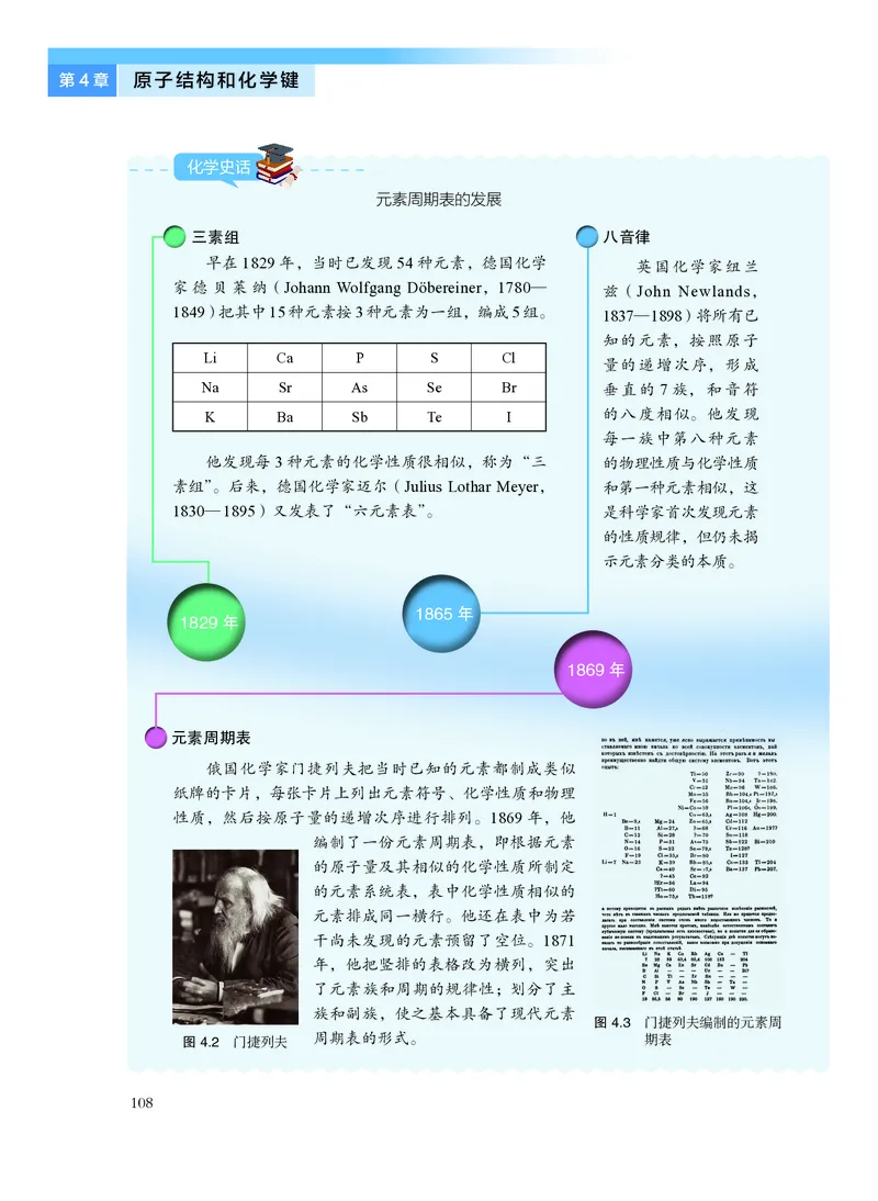 化学必修第一册_高中三年全科资料_高中_高中电子教材_高中化学_沪科版