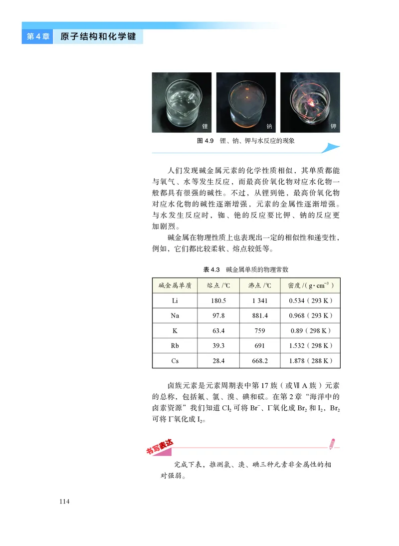 化学必修第一册_高中三年全科资料_高中_高中电子教材_高中化学_沪科版