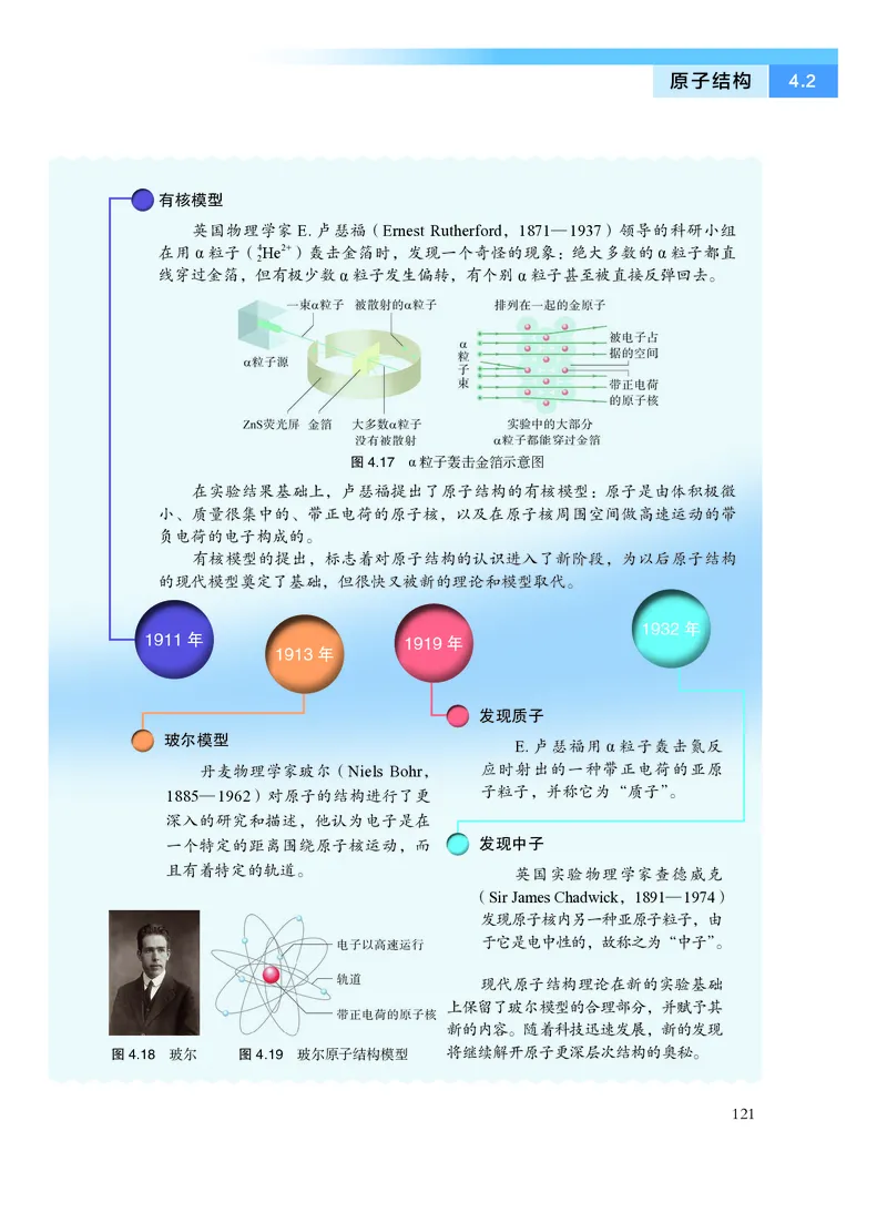 化学必修第一册_高中三年全科资料_高中_高中电子教材_高中化学_沪科版
