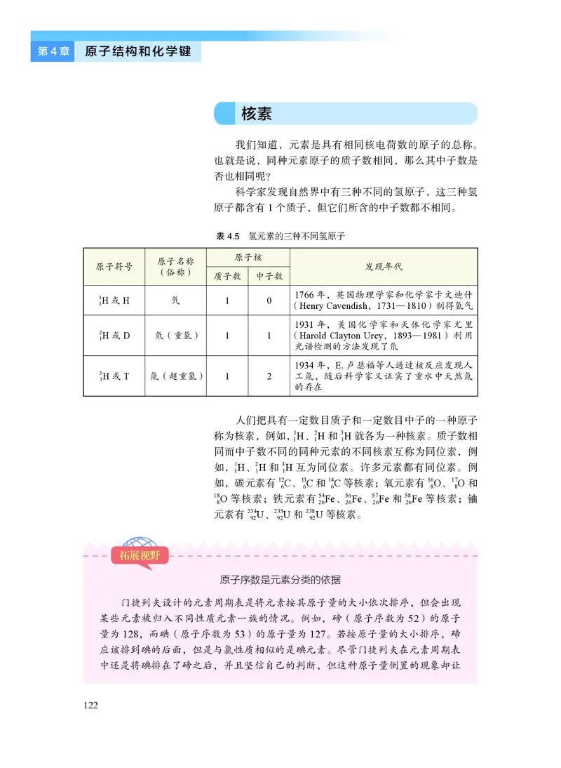 化学必修第一册_高中三年全科资料_高中_高中电子教材_高中化学_沪科版