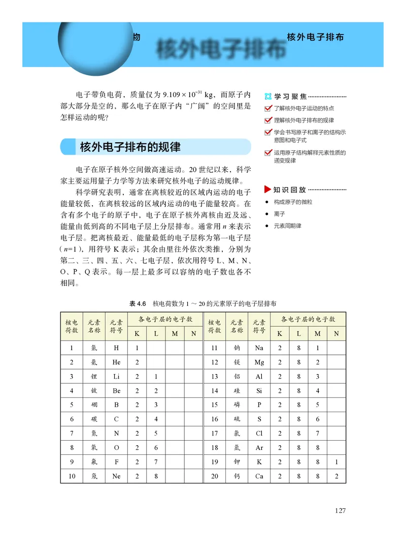 化学必修第一册_高中三年全科资料_高中_高中电子教材_高中化学_沪科版