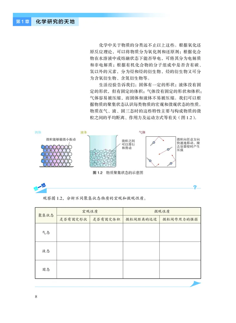 化学必修第一册_高中三年全科资料_高中_高中电子教材_高中化学_沪科版