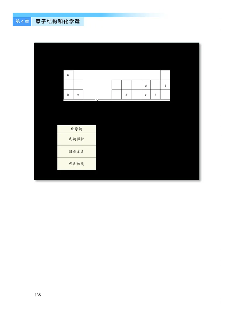 化学必修第一册_高中三年全科资料_高中_高中电子教材_高中化学_沪科版