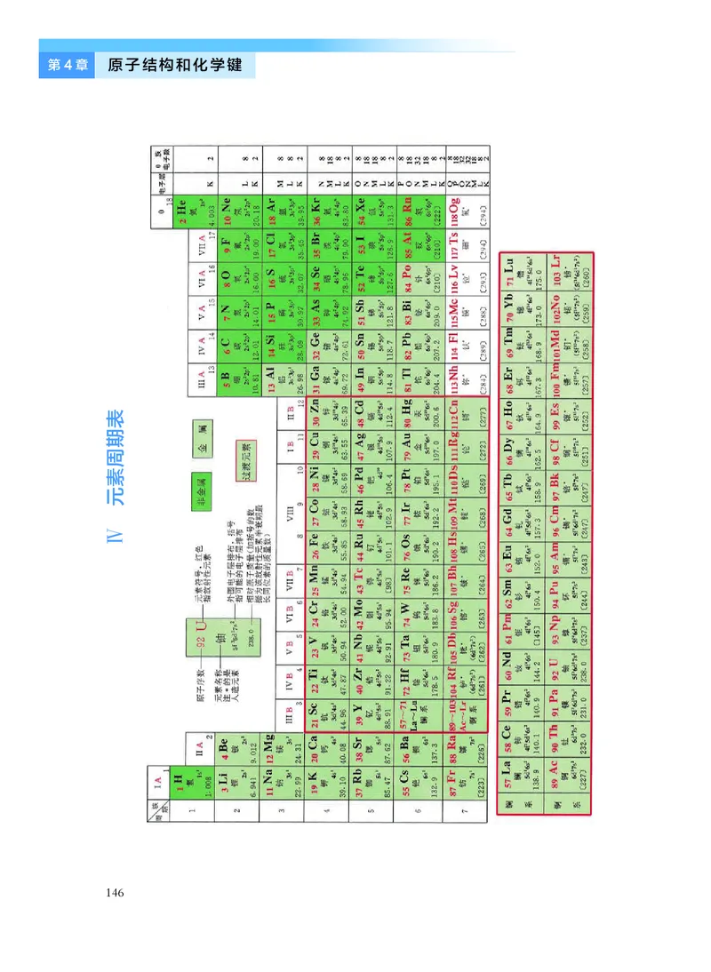 化学必修第一册_高中三年全科资料_高中_高中电子教材_高中化学_沪科版