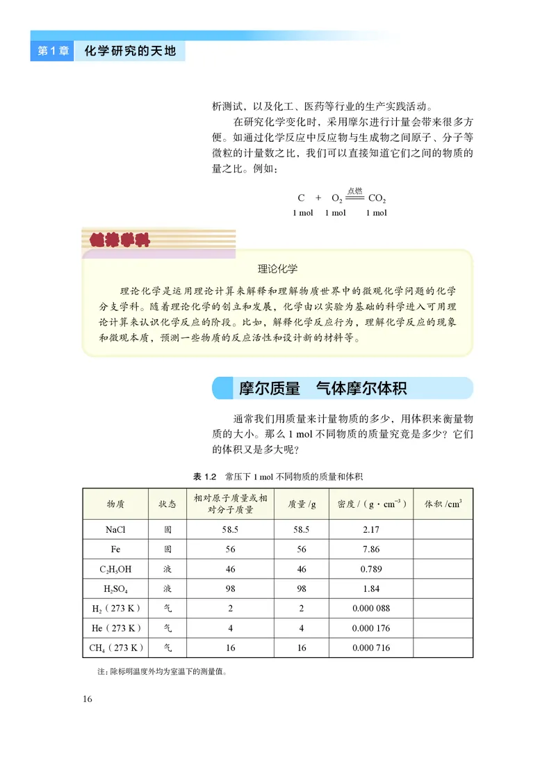 化学必修第一册_高中三年全科资料_高中_高中电子教材_高中化学_沪科版