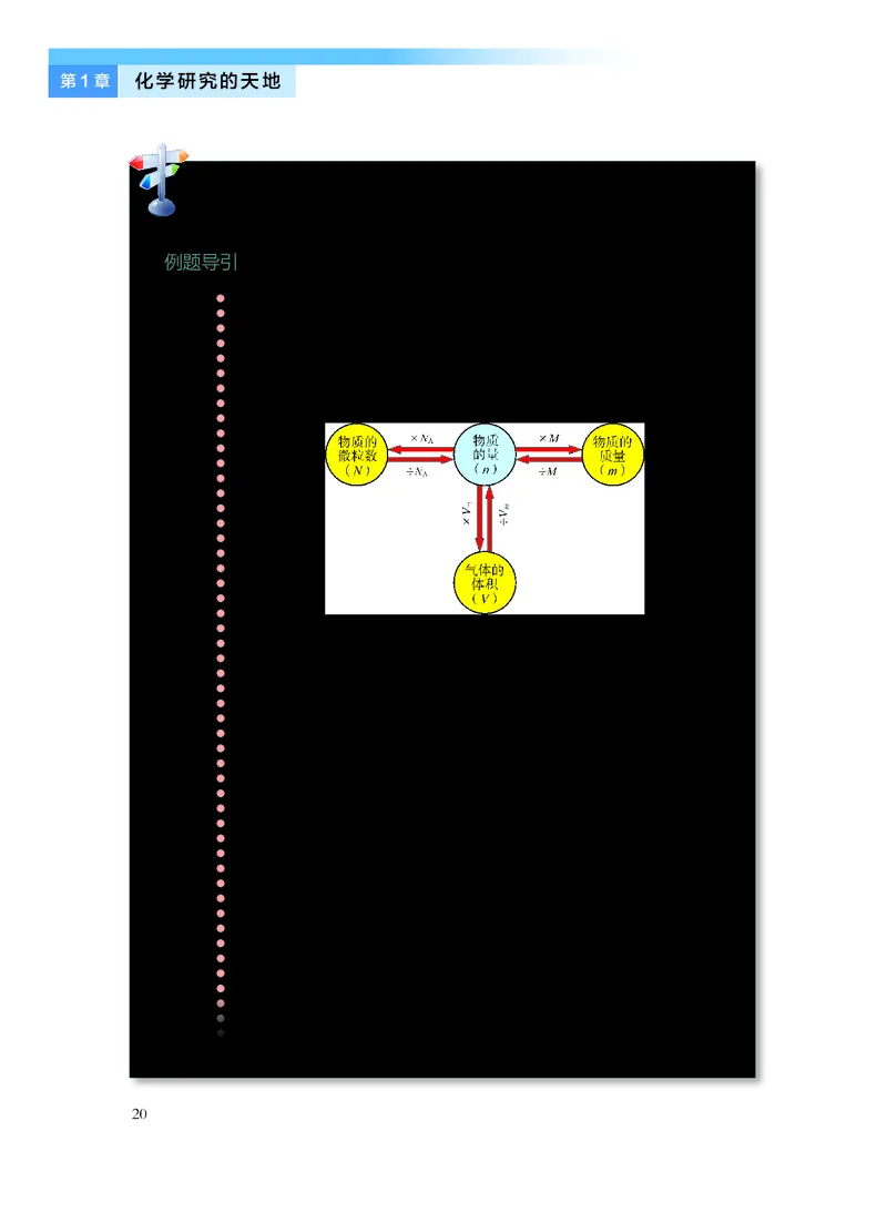 化学必修第一册_高中三年全科资料_高中_高中电子教材_高中化学_沪科版