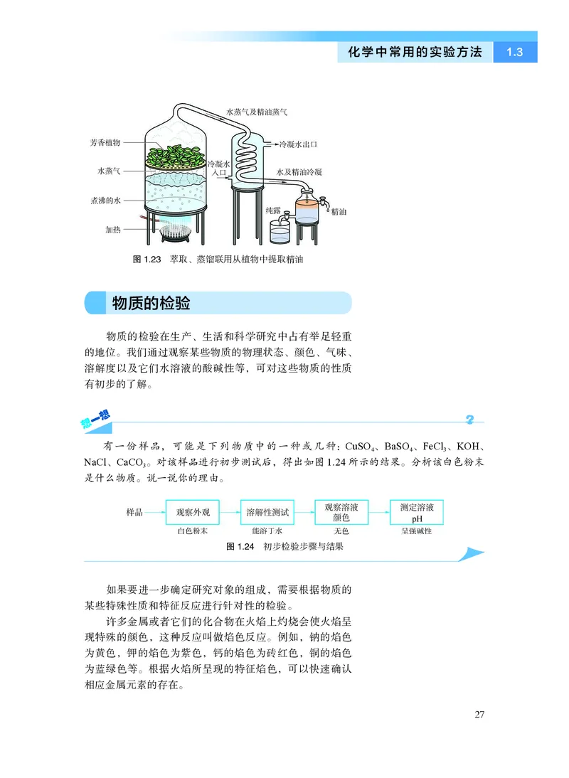 化学必修第一册_高中三年全科资料_高中_高中电子教材_高中化学_沪科版